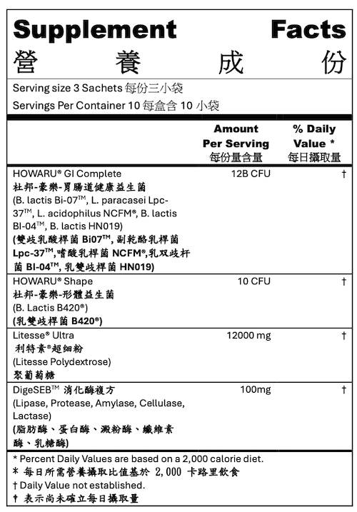 iHealth αLF iRespir No.1 清肺排毒胶囊 60 粒
