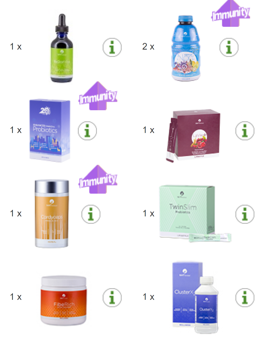 NHT Global ReStor 虫草益生菌诺丽果 FibeRich LaVie Cluster 9 件装全新
