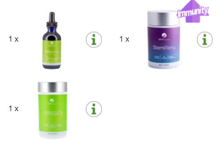 NHT 全球新兴市场青铜装 StemRenu Omega-3 ReStor Vital 3 件装 全新