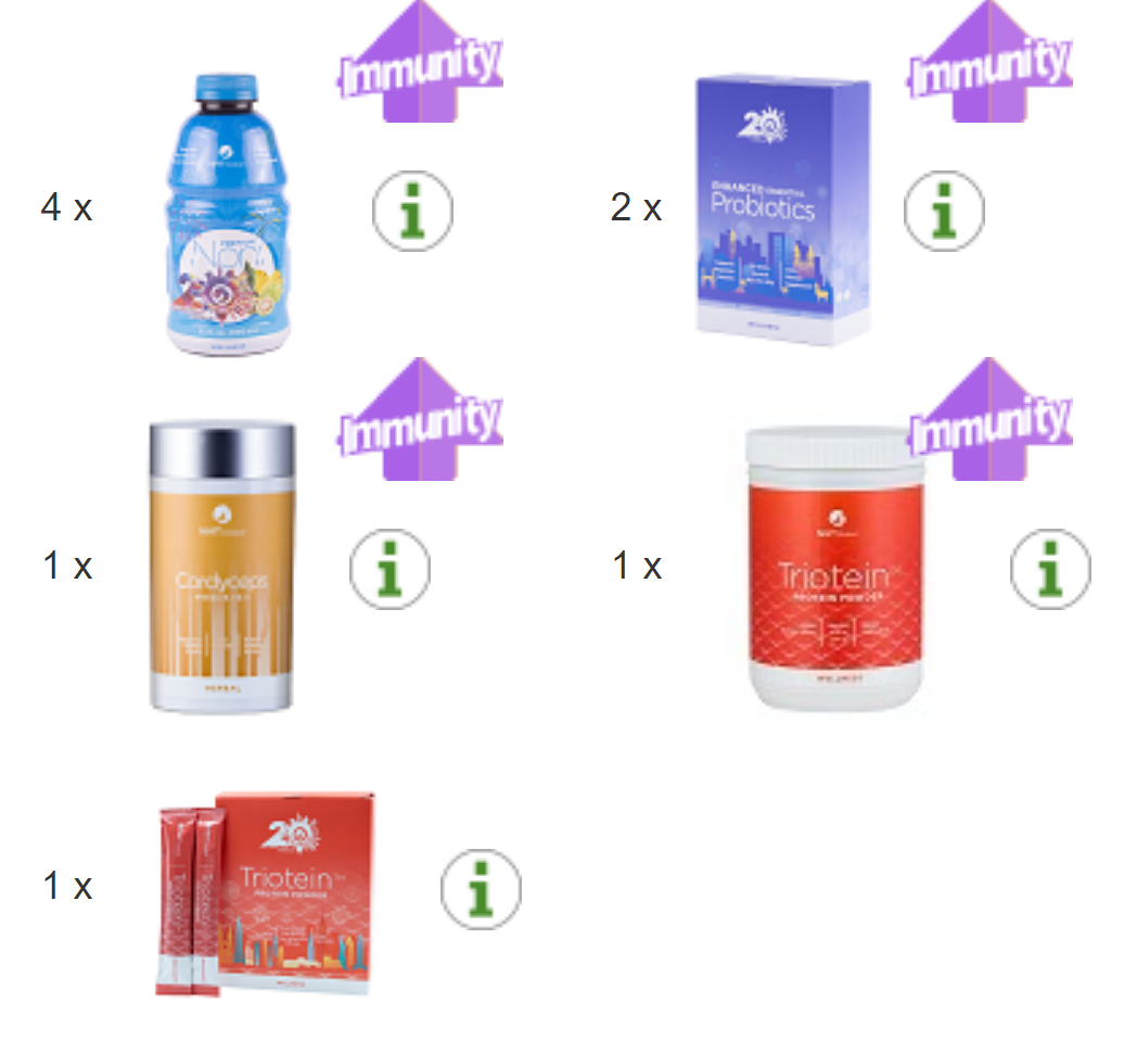 NHT Global 免疫支持套装 冬虫夏草益生菌 Triotein 诺丽果 9 件装 全新