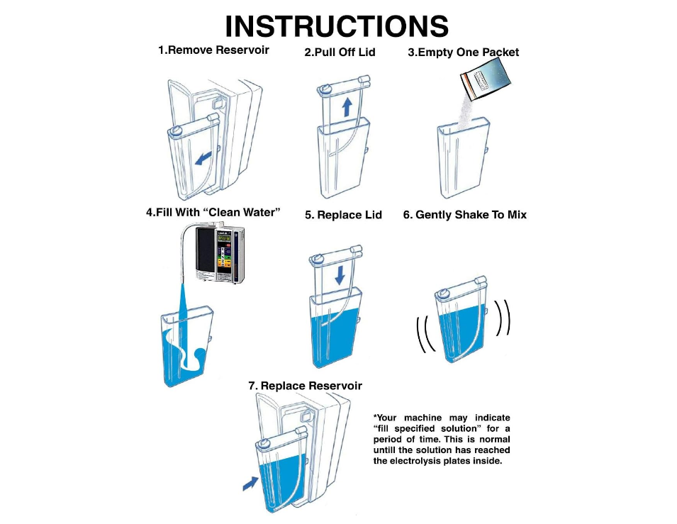 Enagic Kangen Leveluk Electrolysis Enhancer Powder 12 Packets Makes 400ml ea NEW