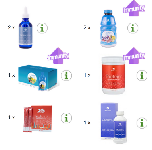 NHT Global Cellular Support Package ReStor Triotein Noni Cluster X2 8pcs NEW