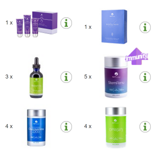 NHT Global StemRenu Omega-3 ReStor Glucosamine Skindulgence BioCell 18pcs NEW