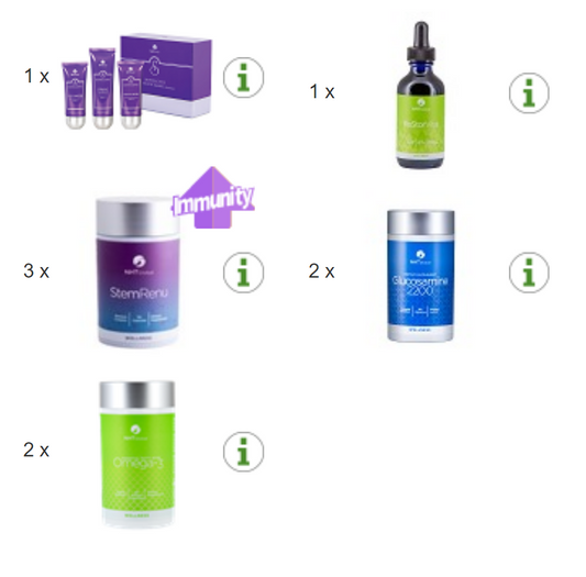 NHT Global StemRenu Omega-3 ReStor Glucosamine Skindulgence 30 Minute 9pcs NEW