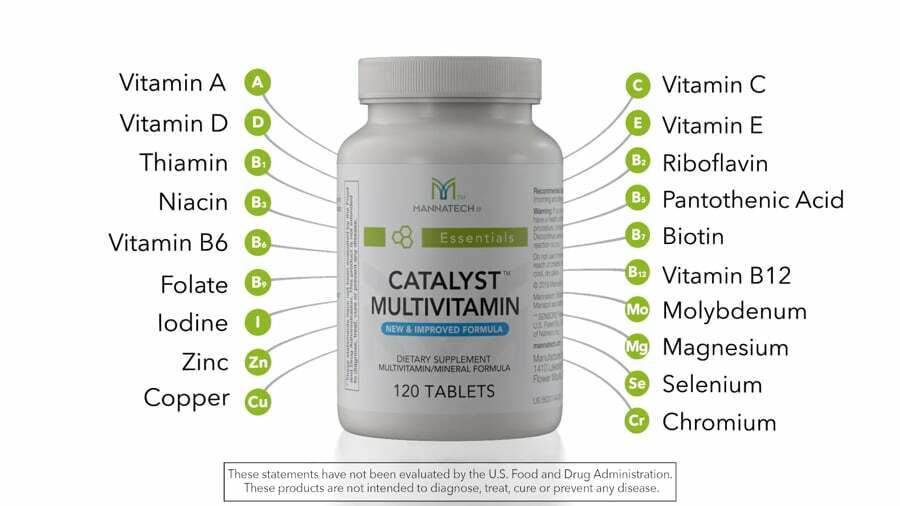 3 Bottles Mannatech Catalyst Multivitamin Zinc Vitamin A C D E B12 120 Tabs NEW