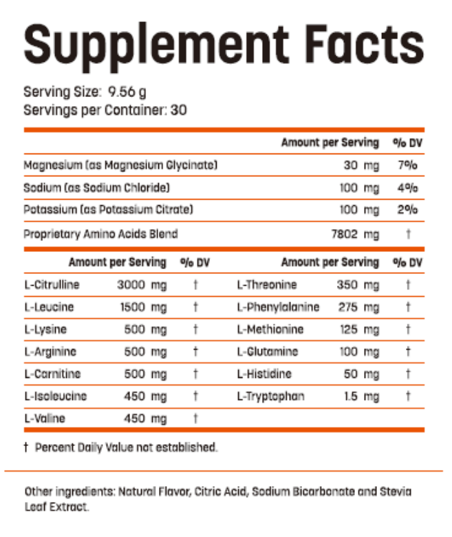 LiveGood Essential Aminos Branched-Chain Electrolytes Fruit Punch 10.12oz NEW