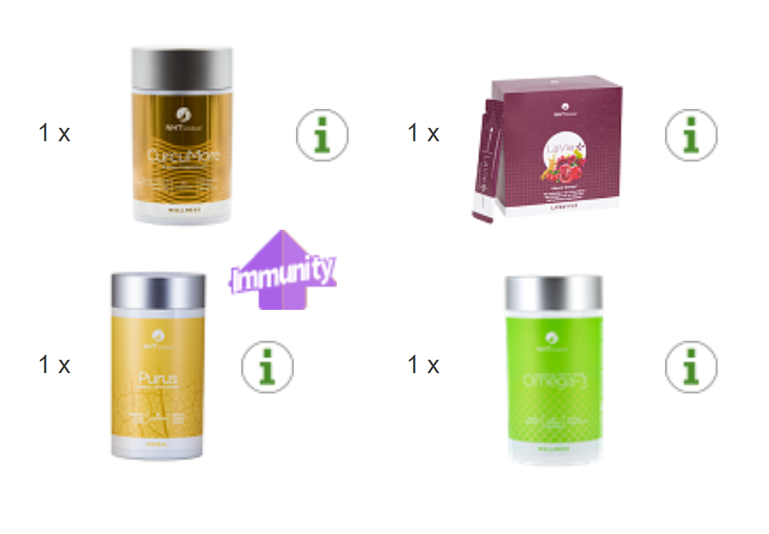 NHT Global 心脏健康支持套装 Omega 3 Purus Curcumore LaVie+ 4 件装 全新