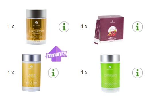 NHT Global Heart Health Support Package Omega 3 Purus Curcumore LaVie+ 4pcs NEW