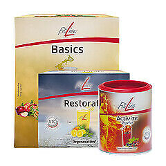 PM FitLine 最佳组合 3 件套 营养运输概念基础恢复 新品