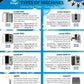 Factory NEW Enagic Leveluk SD501 Kangen Water Ionizer Machine