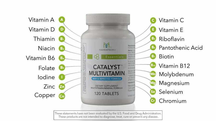 3 瓶 Mannatech Catalyst 复合维生素锌维生素 ACDE B12 120 片全新