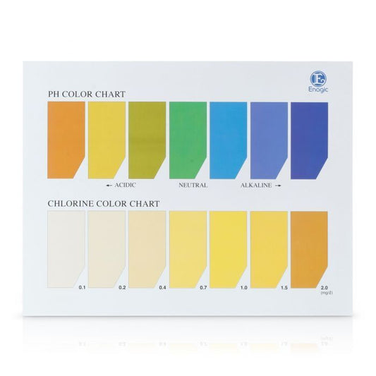 Enagic Kangen Leveluk pH Color Chart Chlorine Demo Use Informative Sheet NEW